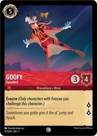 The First Chapter Goofy - Daredevil #111/204