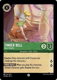 The First Chapter Tinker Bell - Most Helpful #93/204
