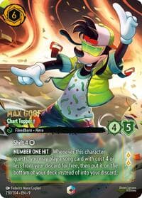 Fabled Max Goof - Chart Topper (Enchanted) #230/204