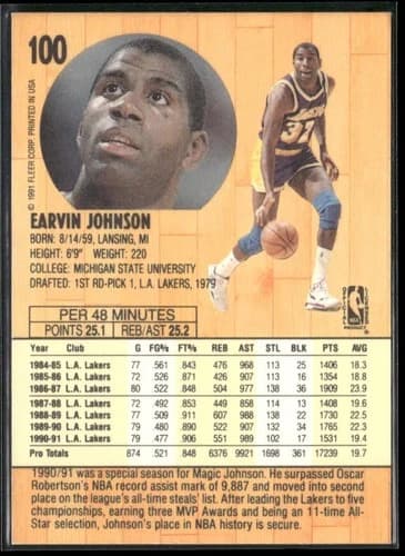 1991-92 Fleer Magic Johnson #100
